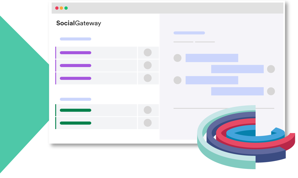 Social Gateway Monitoring Dashboard